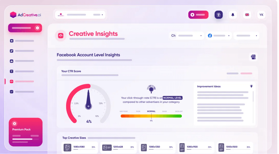 Creative Insights
