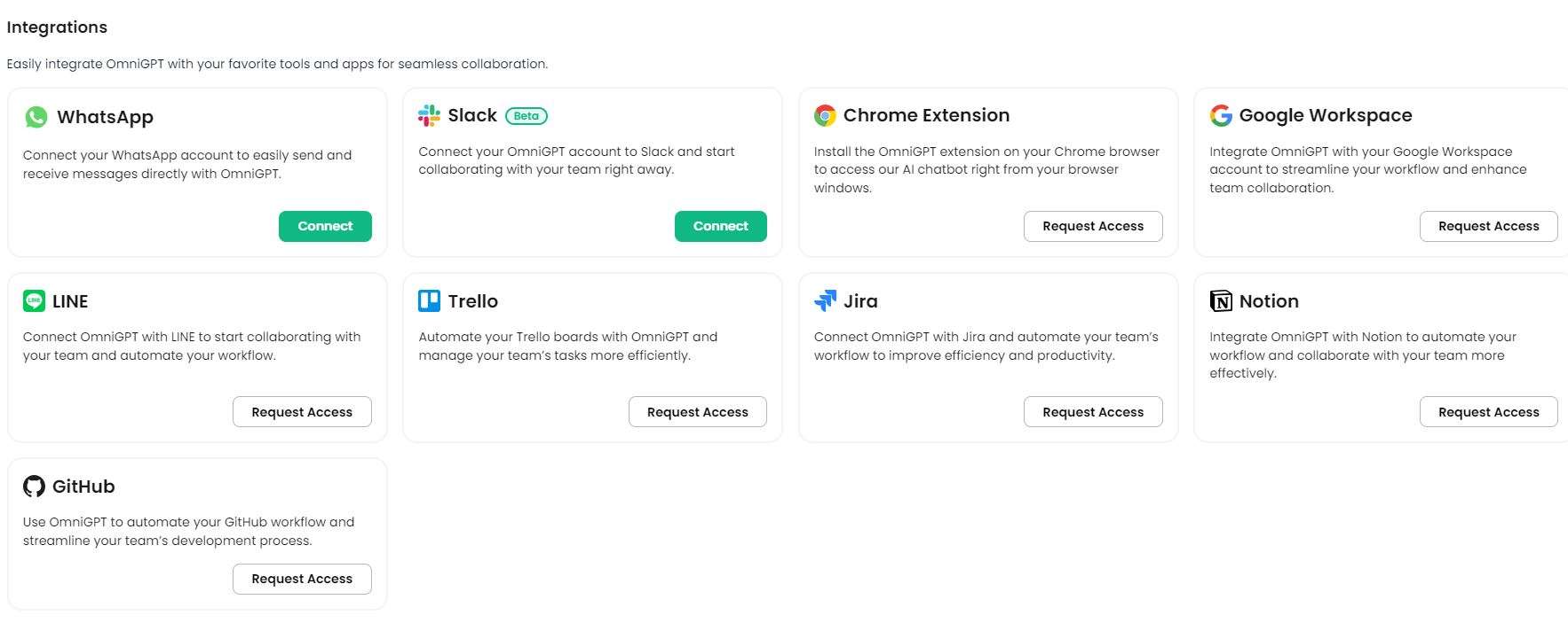 Integrations