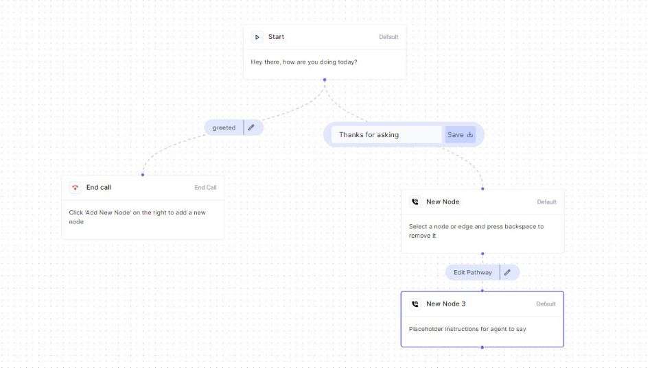 Customizable-pathways