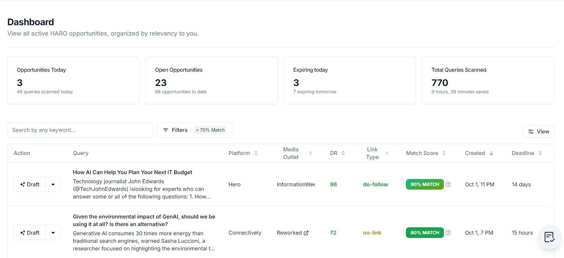 PressPulse Dashboard