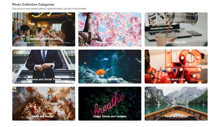 Photo collections page