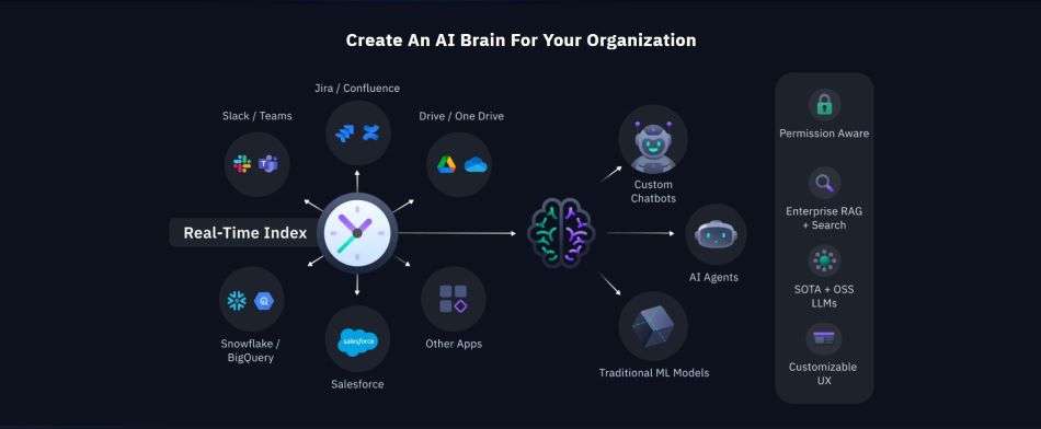 Abacus enterprise