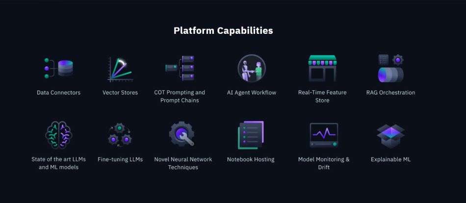 Platform capabilities