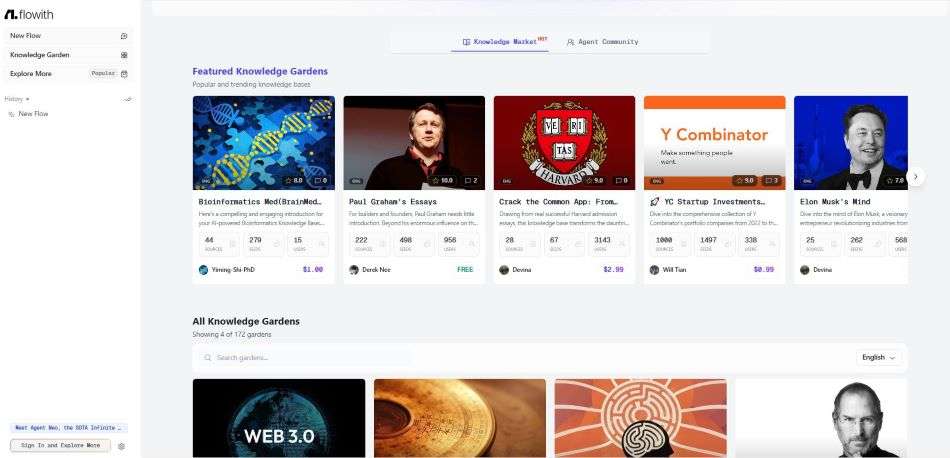 Knowledge Market