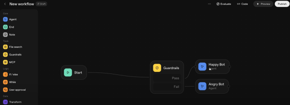 AI Automation Workflow
