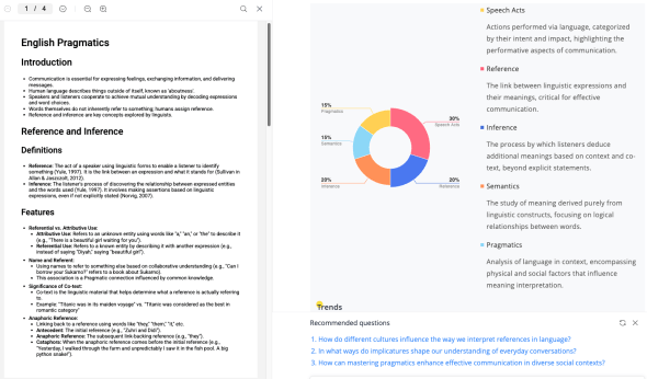 LightPDF Mindmap Creator