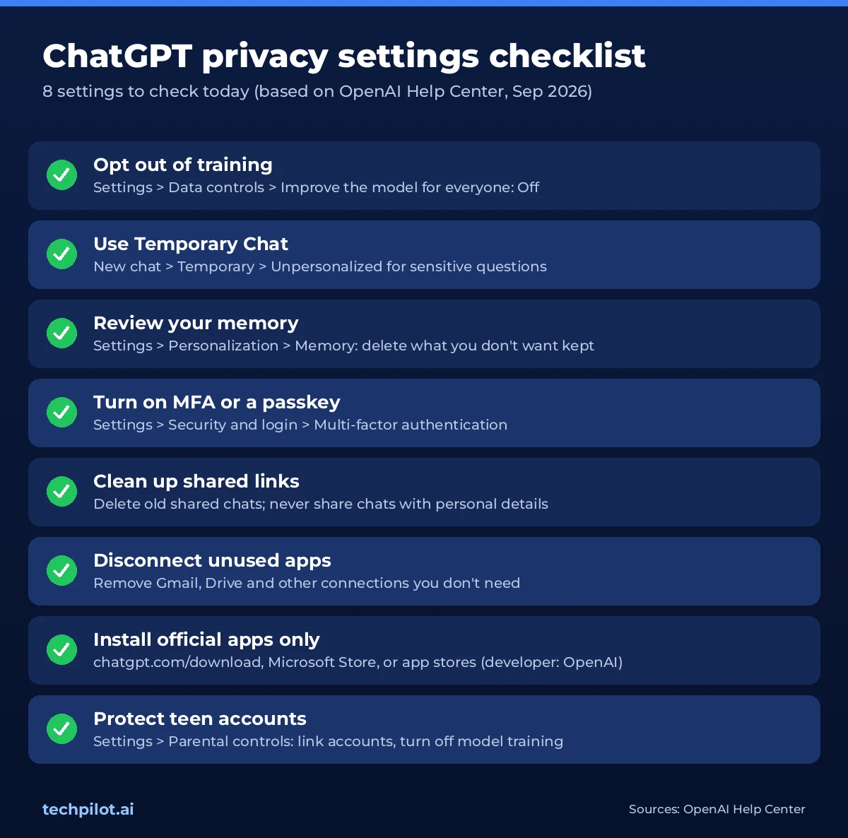 ChatGPT privacy settings checklist: training opt-out, Temporary Chat, memory review, MFA, shared links, connected apps, official apps and parental controls