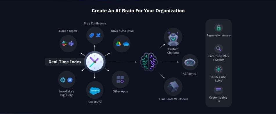 Abacus enterprise