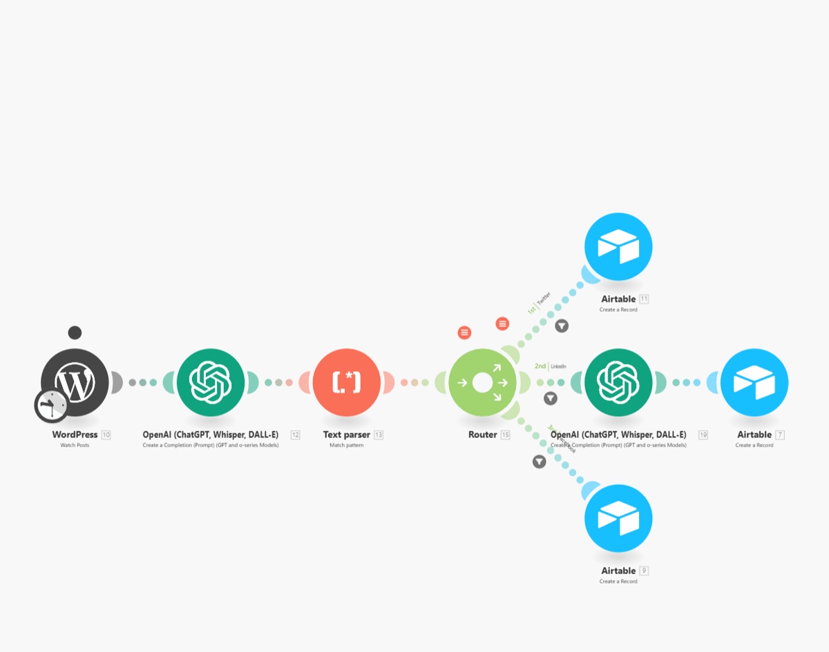 Modern and intuitive UX/UI
