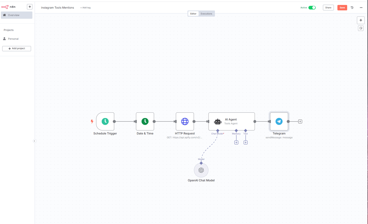 UI/UX Interface