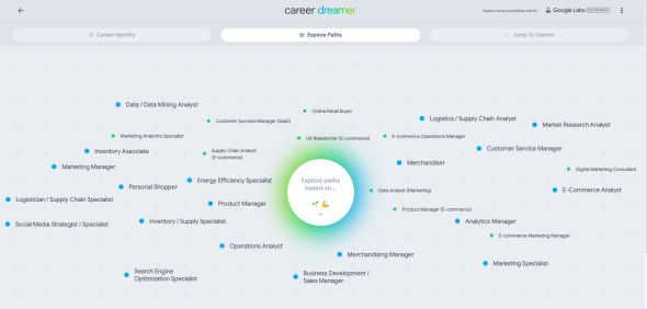 Career Dreamer Explore Path
