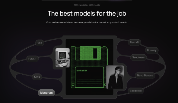 AI Editor Models