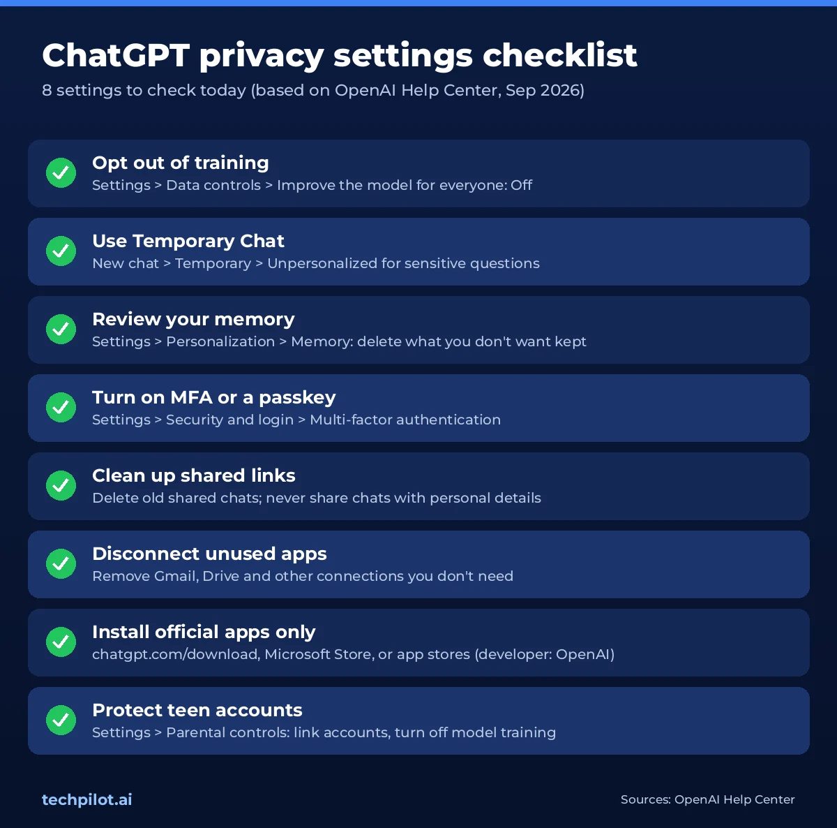 ChatGPT privacy settings checklist: training opt-out, Temporary Chat, memory review, MFA, shared links, connected apps, official apps and parental controls