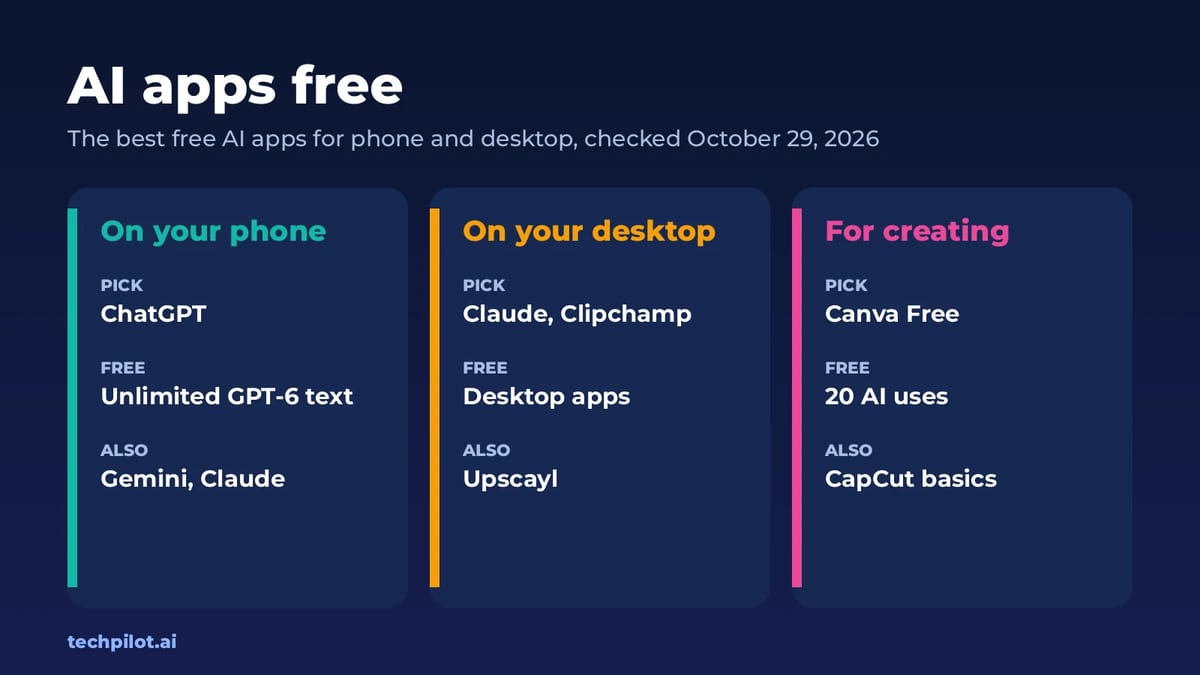 AI apps free: best free AI apps for phone, desktop and creating