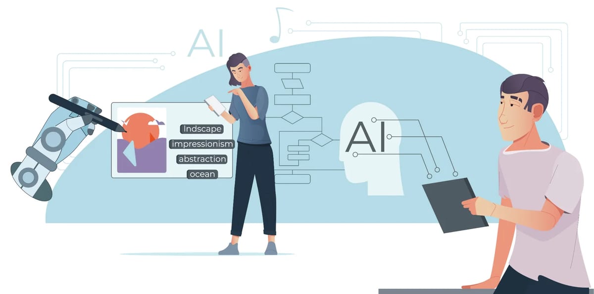Showcasing an AI project online to get feedback