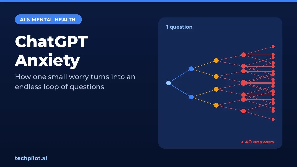 ChatGPT anxiety: one question branching into dozens of worries