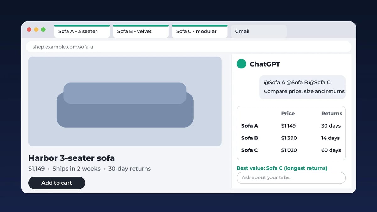 ChatGPT Chrome extension side panel reading open browser tabs