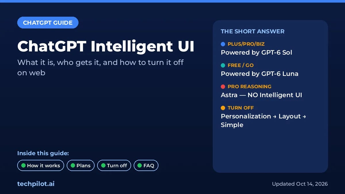 ChatGPT Intelligent UI: how to use it and turn it off on web