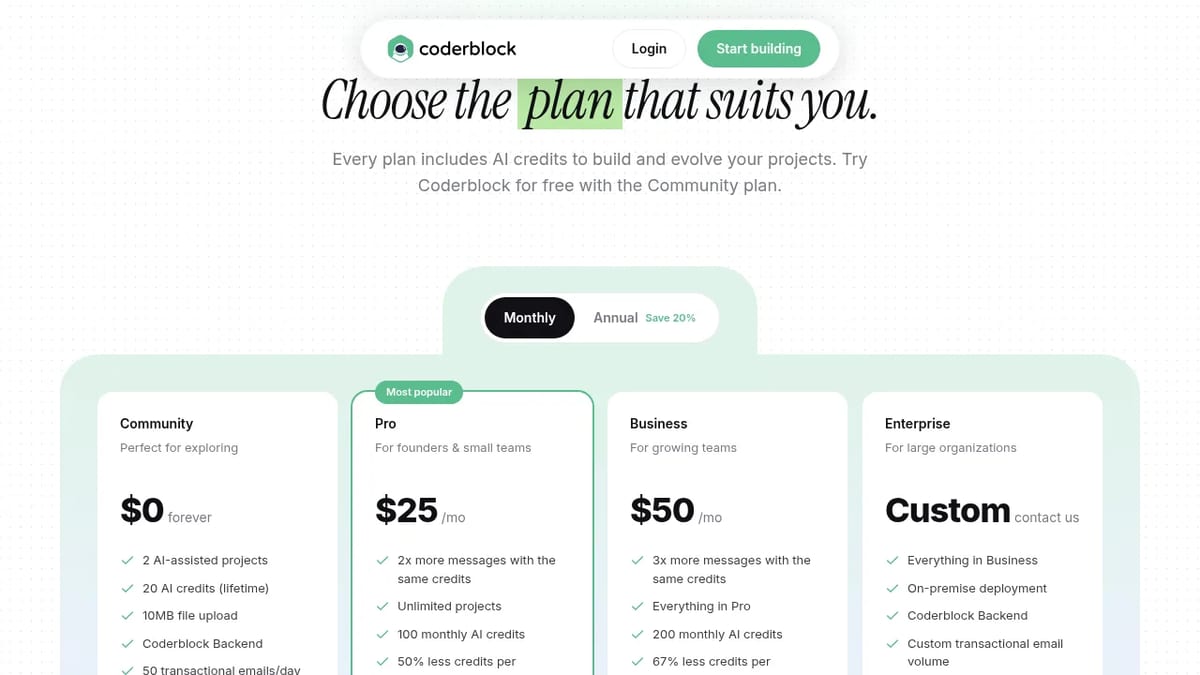 Coderblock monthly pricing: Community, Pro, Business and Enterprise