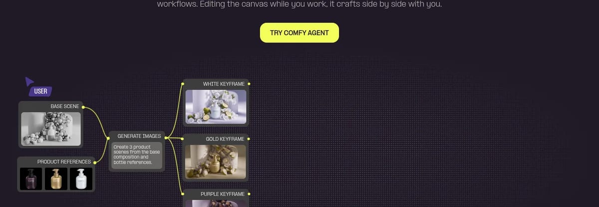 Comfy Agent features for collaboration and craft workflows