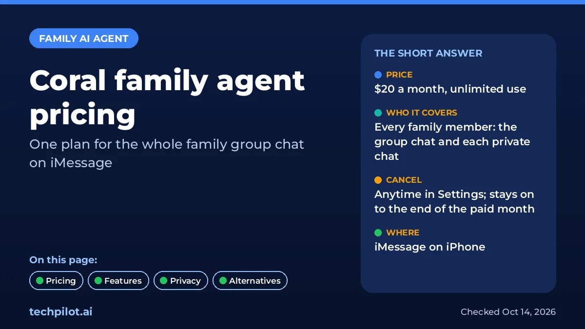 Coral family agent pricing: $20 a month, unlimited use, one plan for the whole family on iMessage