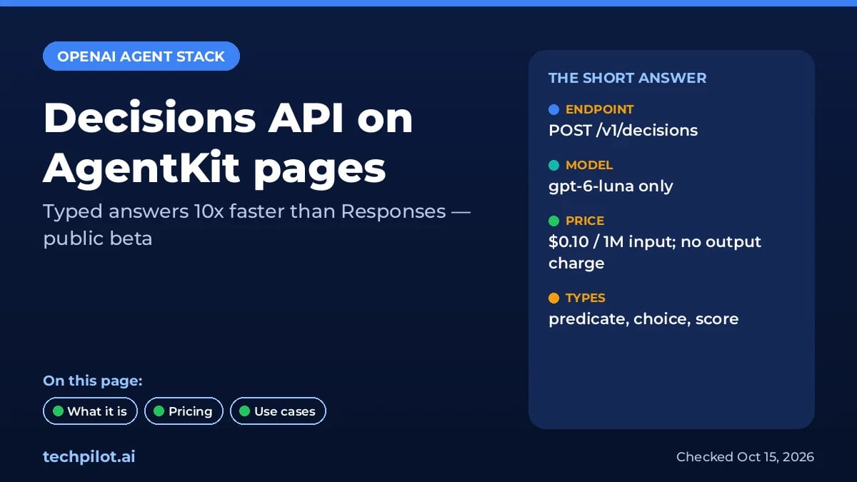 OpenAI Decisions API pricing card