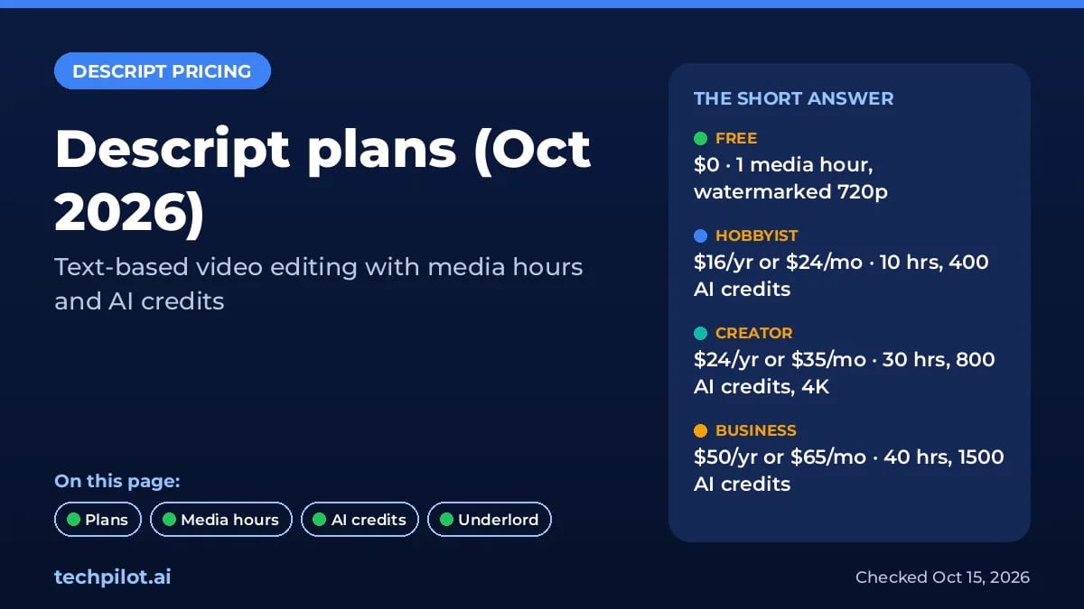 Descript pricing plans Oct 2026