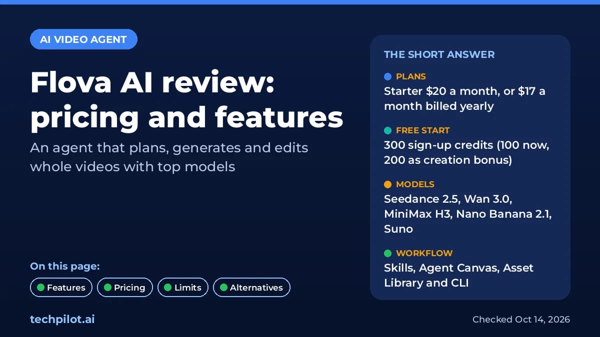 Flova AI review: pricing from $17 a month billed yearly, 300 free sign-up credits, and top video models in one agent