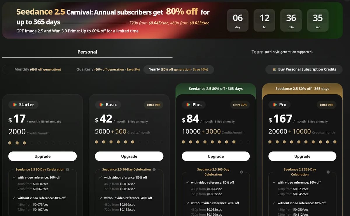 Flova pricing page on yearly billing: Starter $17, Basic $42, Plus $84 and Pro $167 a month