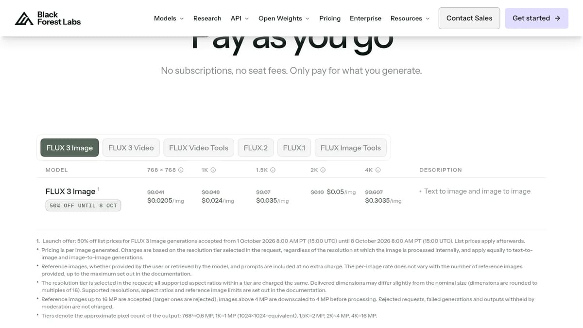 FLUX 3 Image pricing with the 50% launch discount until October 8, 2026