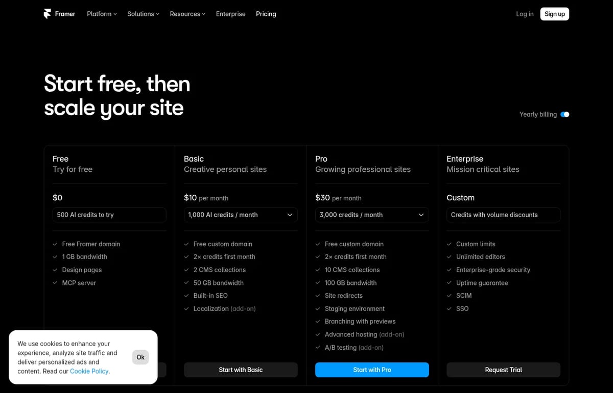 Framer pricing page showing the free plan with 500 AI credits