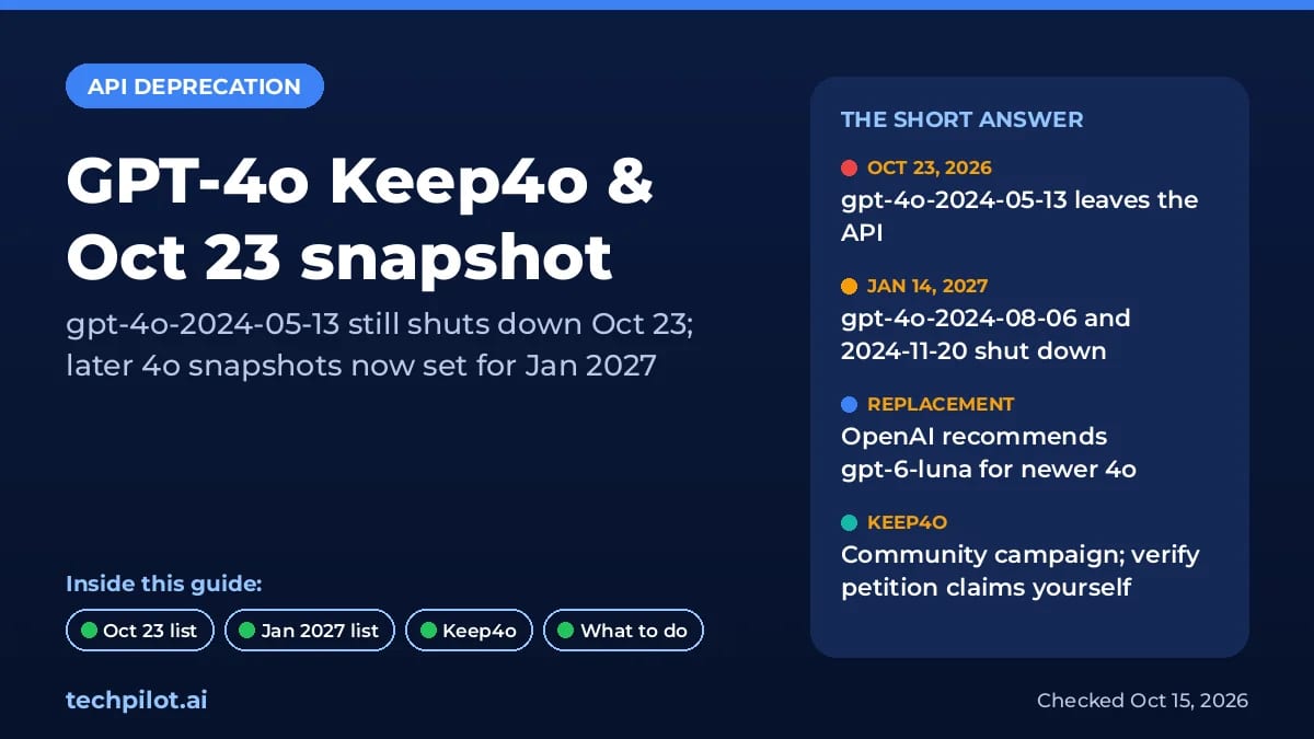 GPT-4o Keep4o Oct 23 featured image