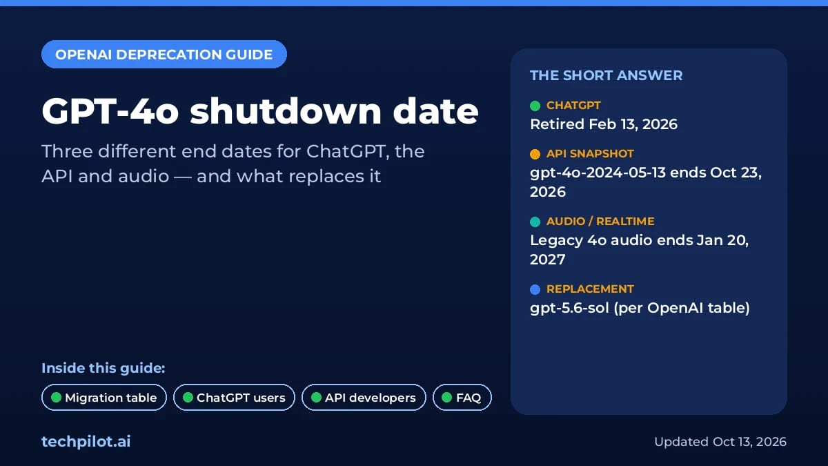 GPT-4o shutdown date guide: ChatGPT, API and audio timelines