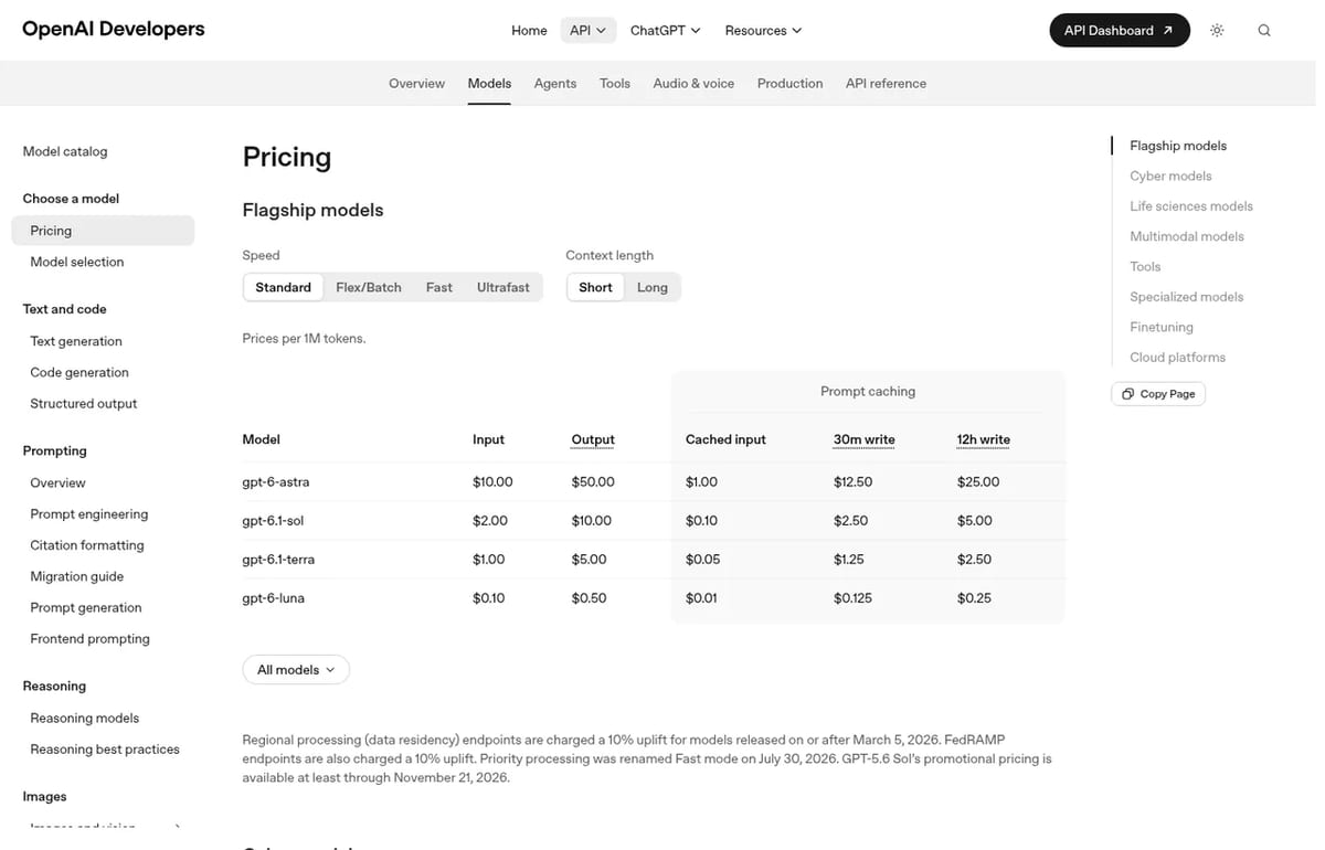 OpenAI API pricing table