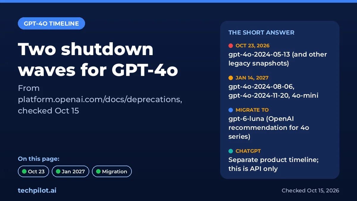GPT-4o API shutdown waves: Oct 23 2026 and Jan 14 2027