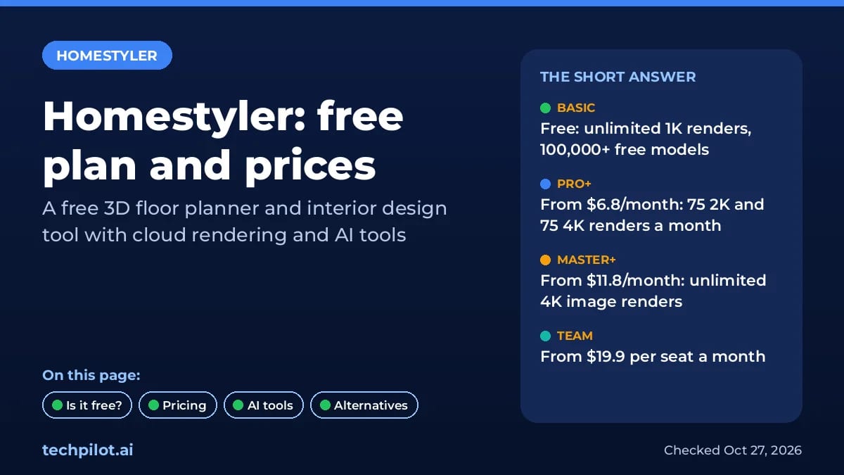 Homestyler plans summary: free Basic, Pro+ from $6.8 and Master+ from $11.8 a month