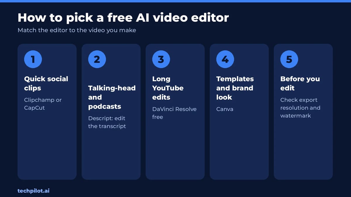 How to pick a free AI video editor for the videos you make
