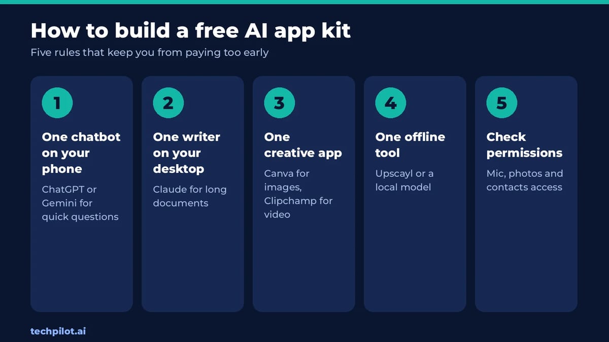 Five rules for building a free AI app kit