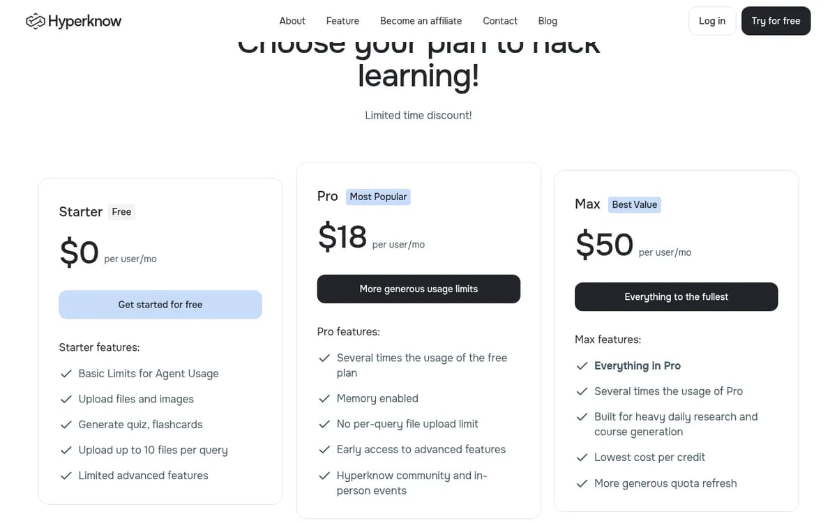 Hyperknow pricing: Starter $0, Pro $18 and Max $50 per user per month