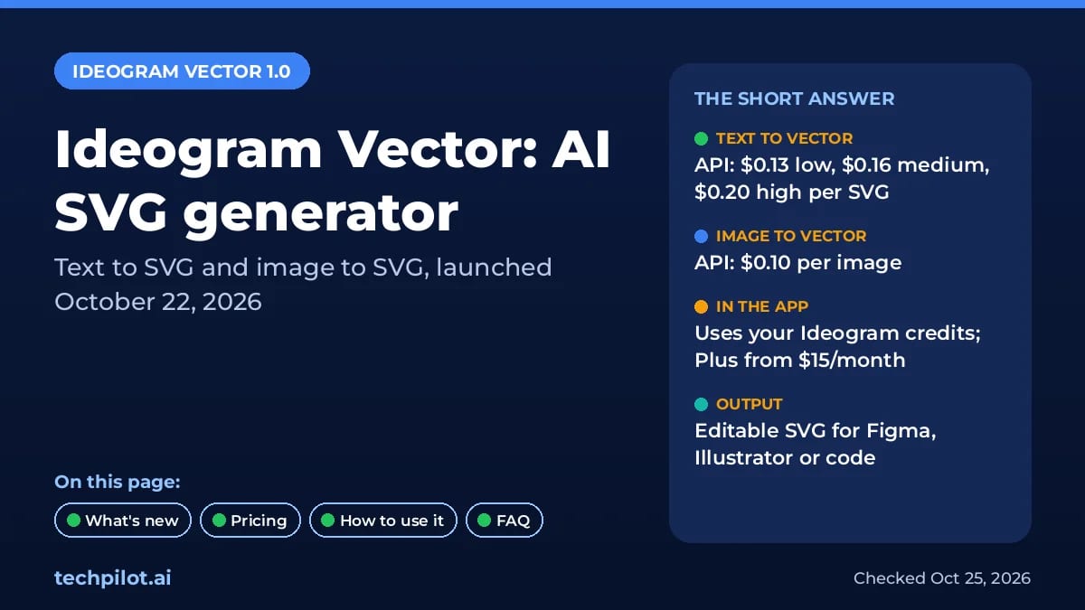 Ideogram Vector 1.0 summary: API prices per SVG and how it works in the app