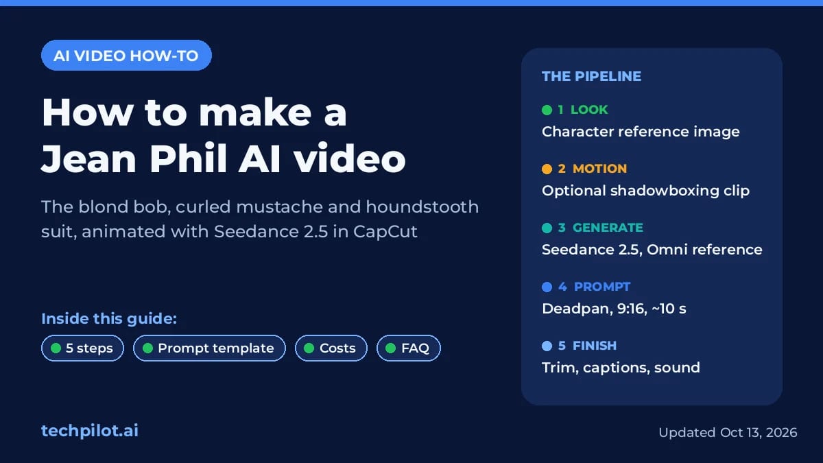 How to make a Jean Phil AI video with Seedance 2.5 in CapCut
