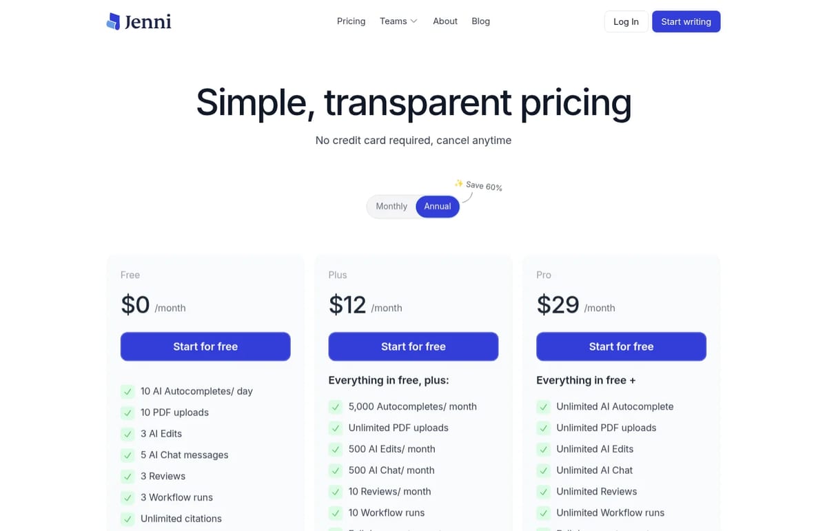 Jenni AI pricing page showing the free plan limits