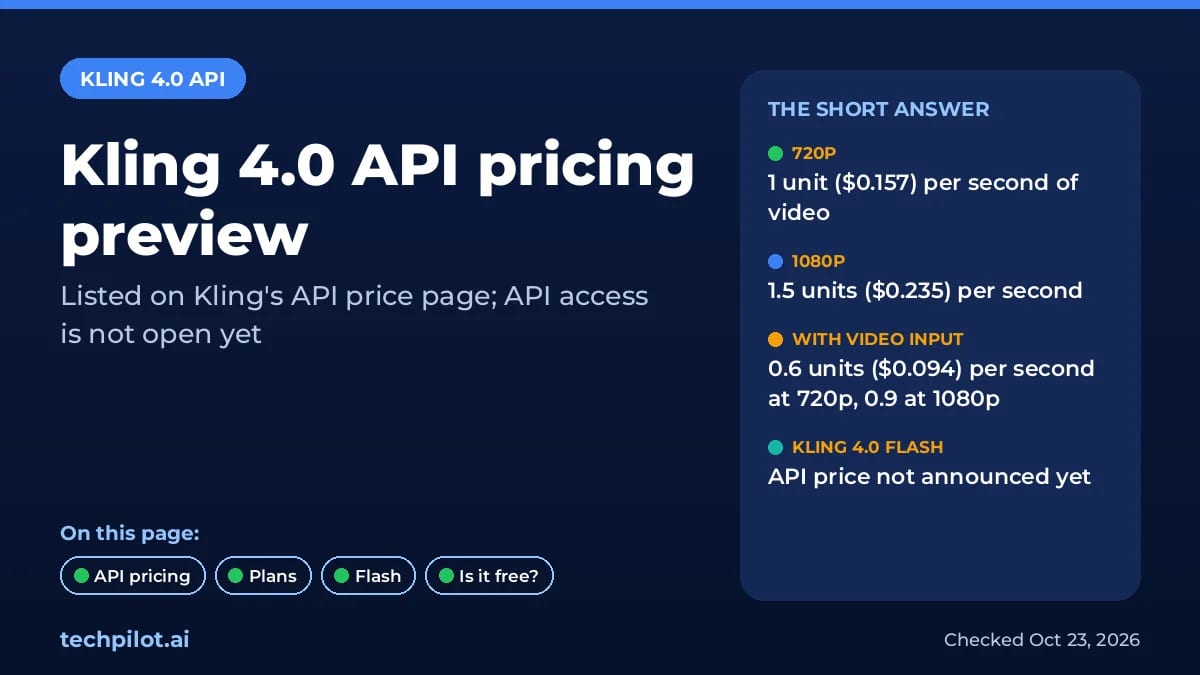 Kling 4.0 API pricing preview: $0.157 per second at 720p and $0.235 at 1080p