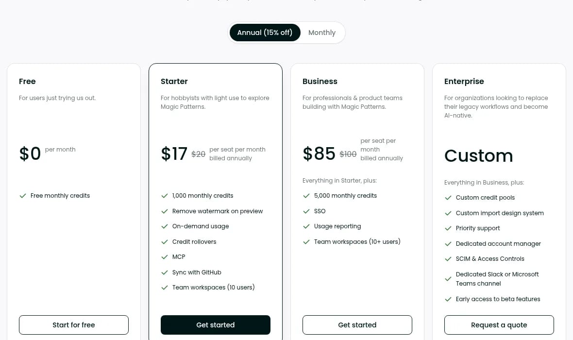 Magic Patterns pricing: Free $0, Starter $17 and Business $85 per seat a month billed annually