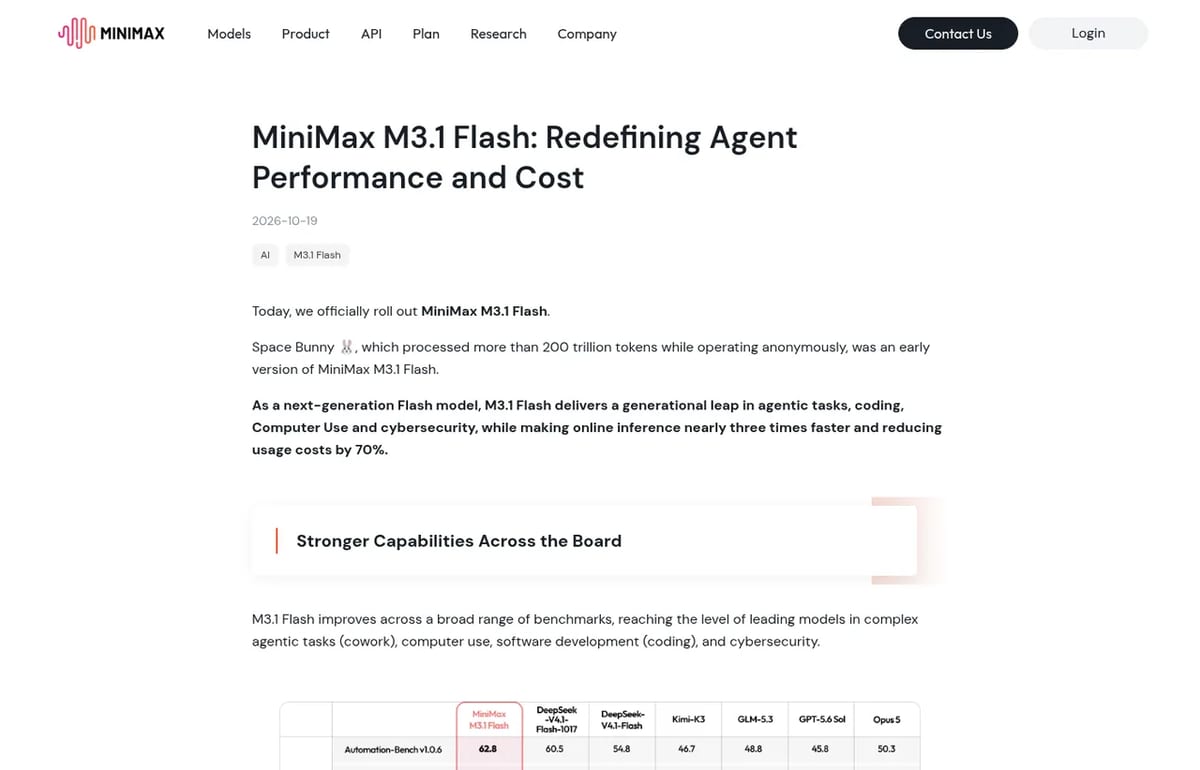 MiniMax M3.1 Flash launch post, October 19, 2026