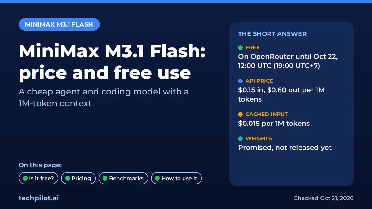 MiniMax M3.1 Flash pricing summary card: free OpenRouter window, API token prices and weights status