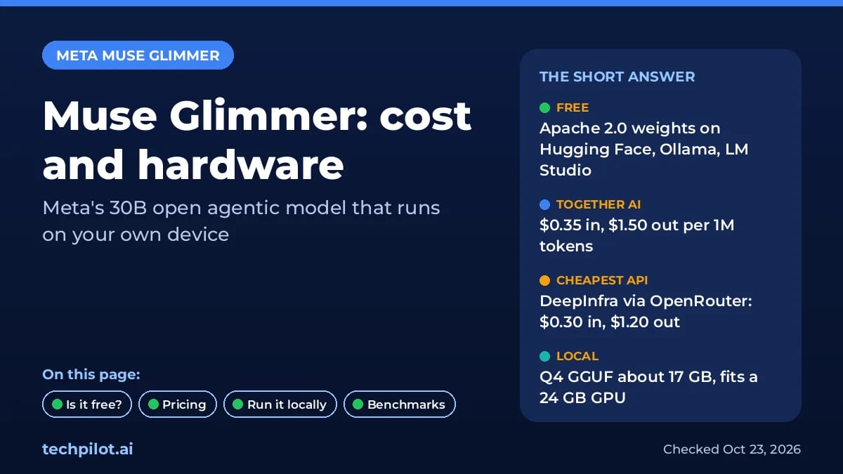Muse Glimmer pricing and hardware at a glance