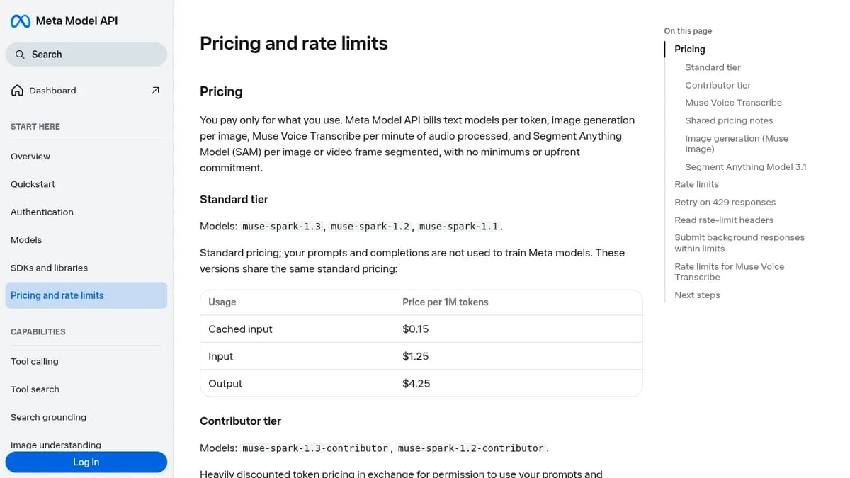 Meta Model API pricing for Muse Spark: $1.25 input and $4.25 output per 1M tokens