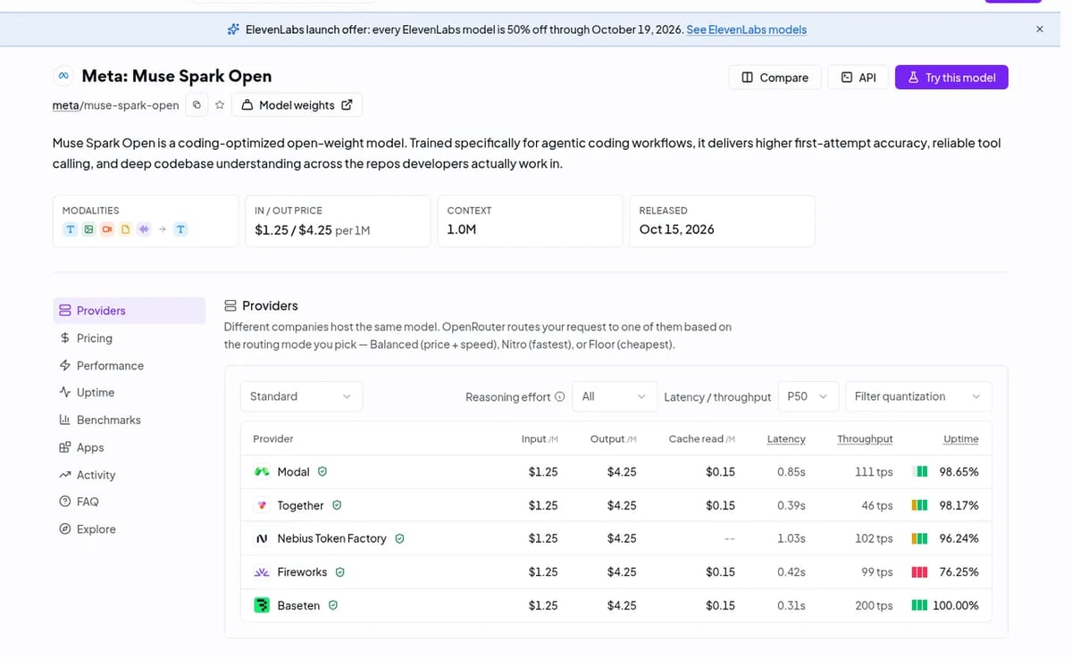 Muse Spark Open on OpenRouter: $1.25 input and $4.25 output per 1M tokens across five providers