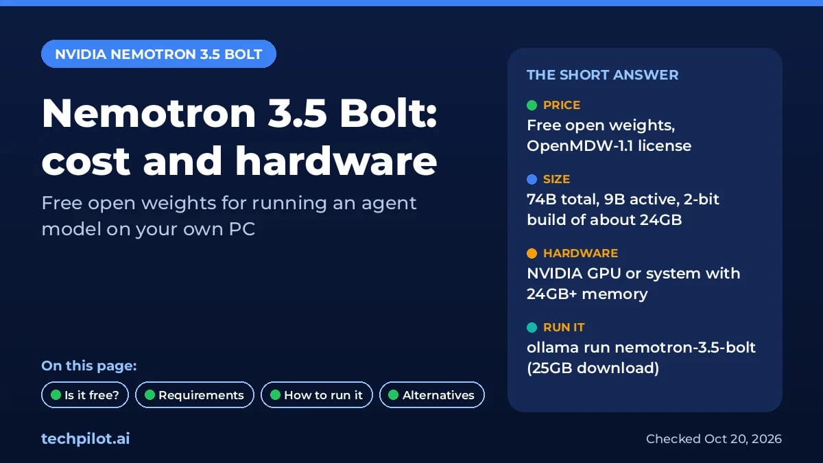 Nemotron 3.5 Bolt summary card: free open weights, model size, hardware needs and Ollama command